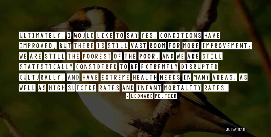 Areas Like Quotes By Leonard Peltier Areas Like Quotes By Leonard Peltier