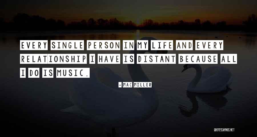 Argabright Tv Quotes By Mac Miller Argabright Tv Quotes By Mac Miller
