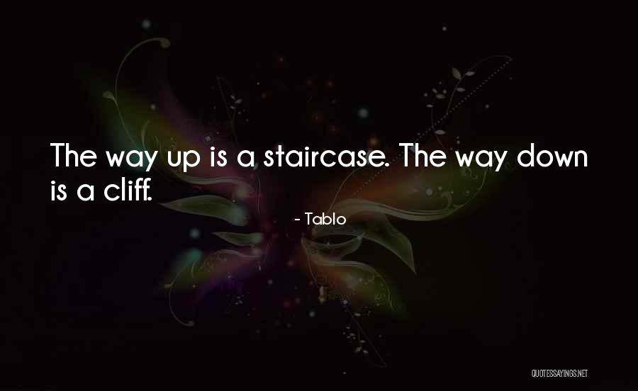 Aridea Solutions Quotes By Tablo Aridea Solutions Quotes By Tablo