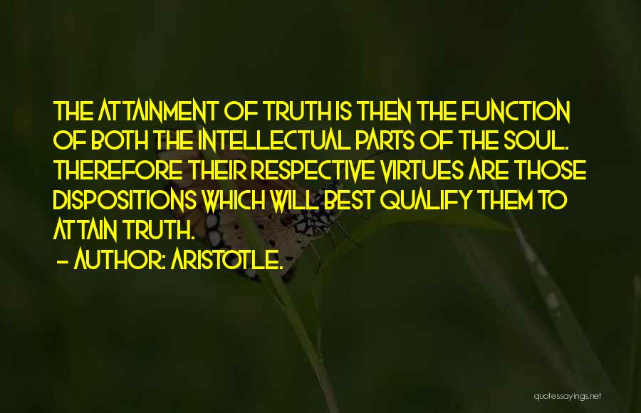 Aristotle Best Quotes By Aristotle.