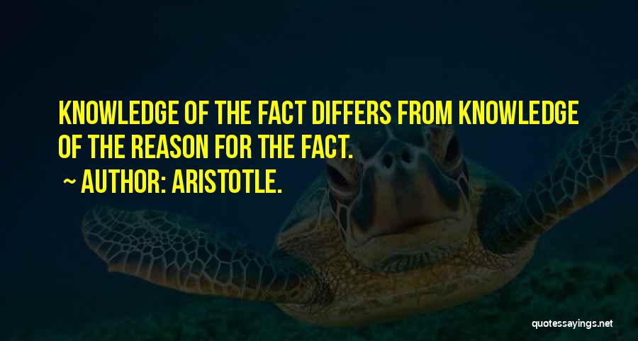 Aristotle. Quotes 652495