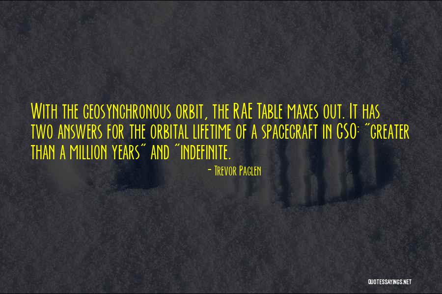 Arok Quotes By Trevor Paglen Arok Quotes By Trevor Paglen