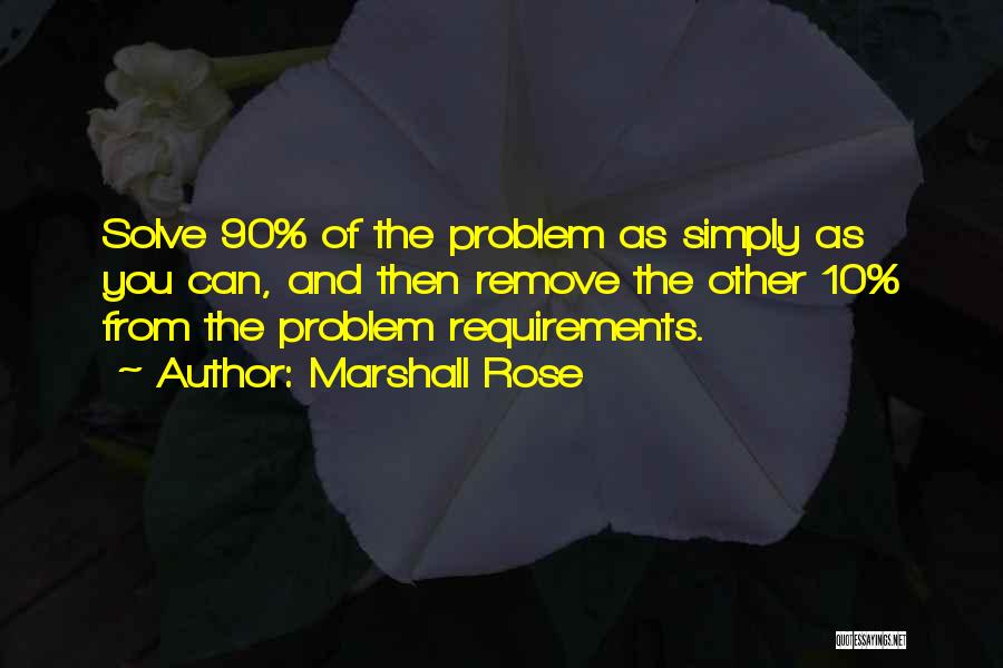 Aromaticas De Hoja Quotes By Marshall Rose Aromaticas De Hoja Quotes By Marshall Rose