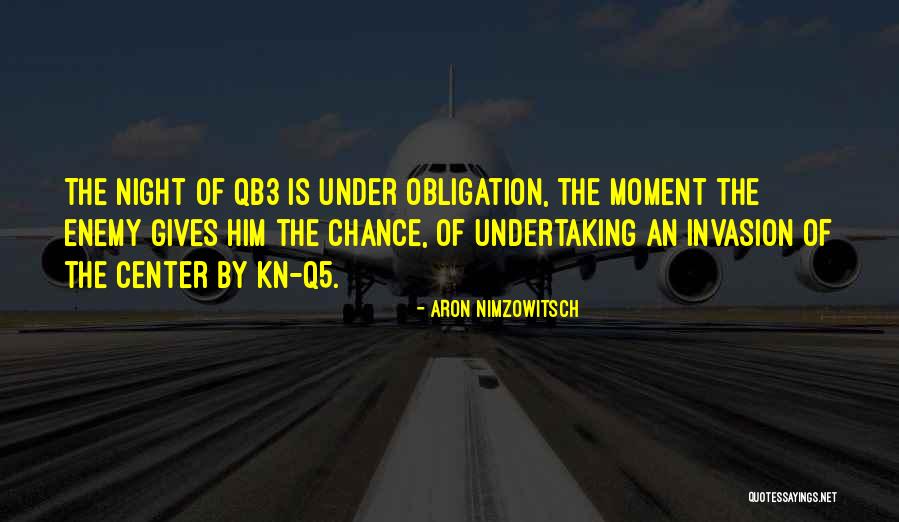 Aron Nimzowitsch Quotes 1316612