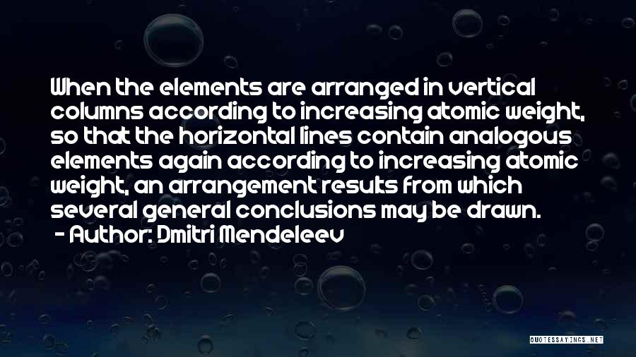 Arranged Quotes By Dmitri Mendeleev