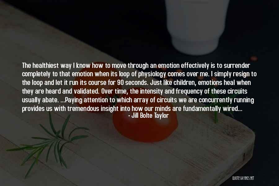 Array Quotes By Jill Bolte Taylor Array Quotes By Jill Bolte Taylor