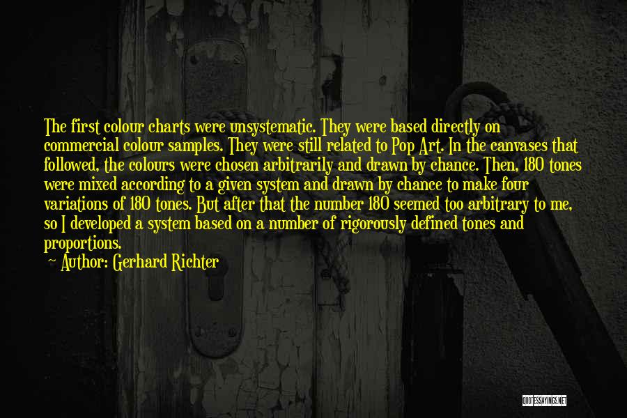 Art Defined Quotes By Gerhard Richter
