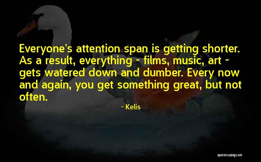 Art Is Everything Quotes By Kelis