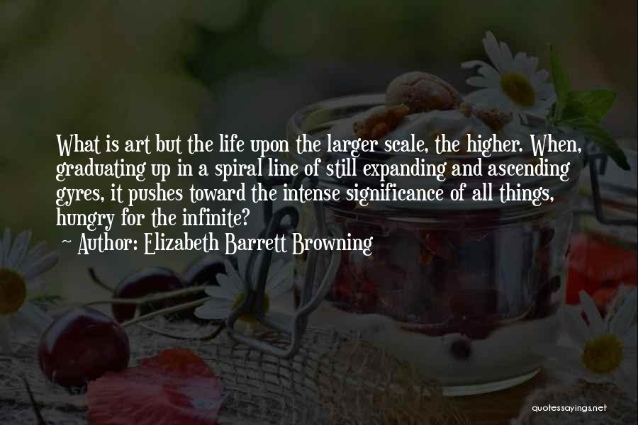 Art Line Quotes By Elizabeth Barrett Browning