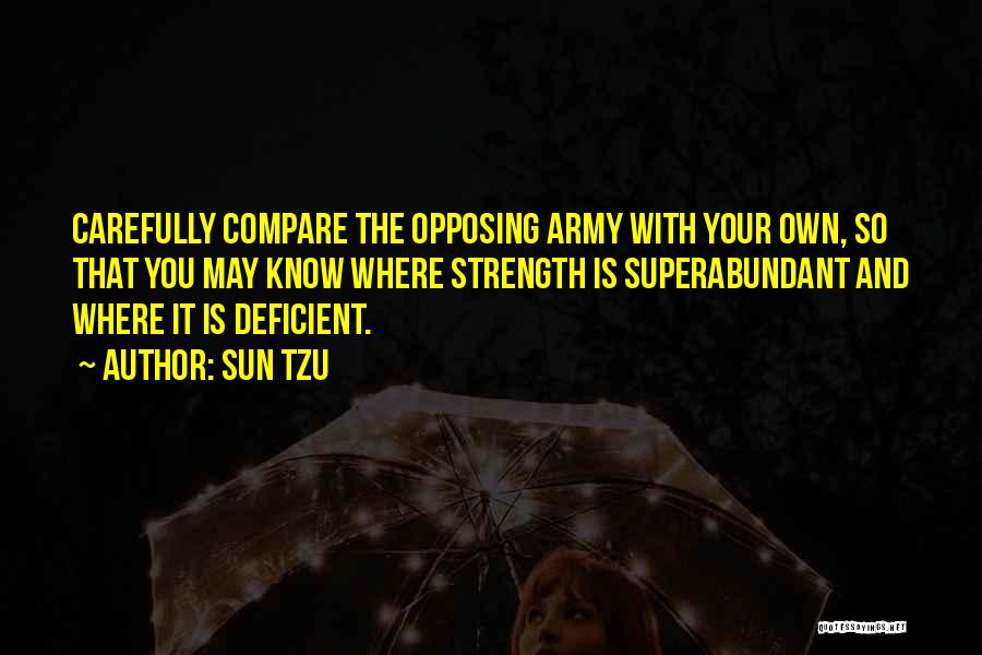 Art Of War Know Yourself Quotes By Sun Tzu