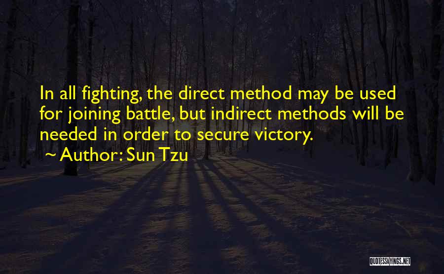 Art Of War Quotes By Sun Tzu