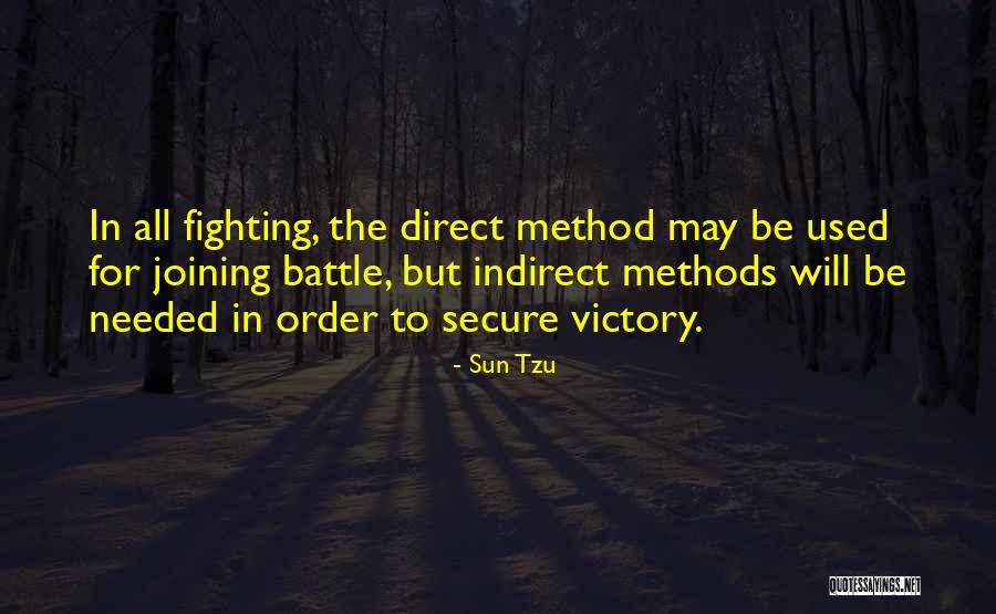 Art War Quotes By Sun Tzu Art War Quotes By Sun Tzu