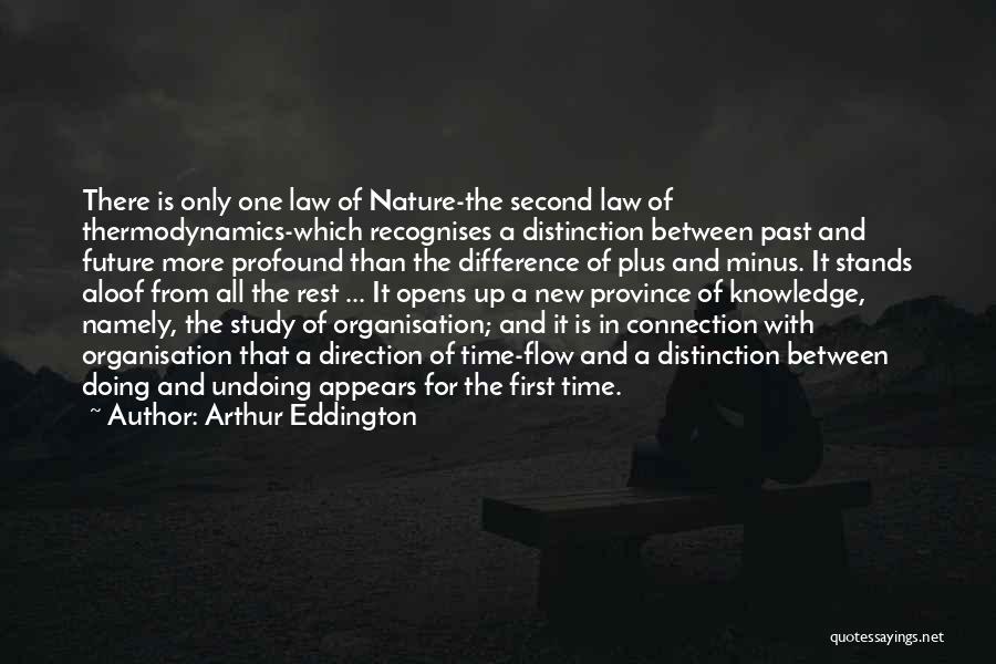 Arthur Eddington Quotes 941622
