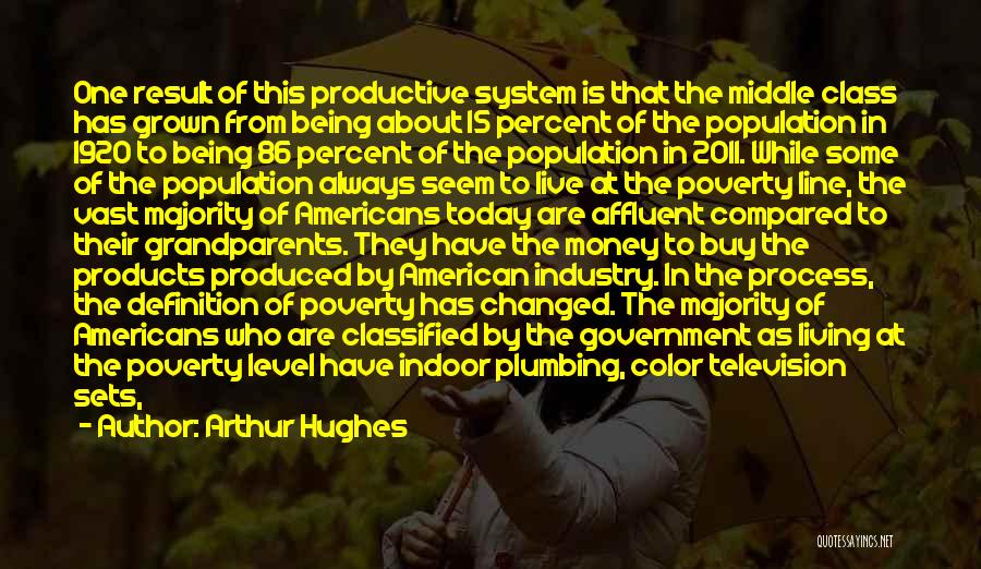 Arthur Hughes Quotes 135420