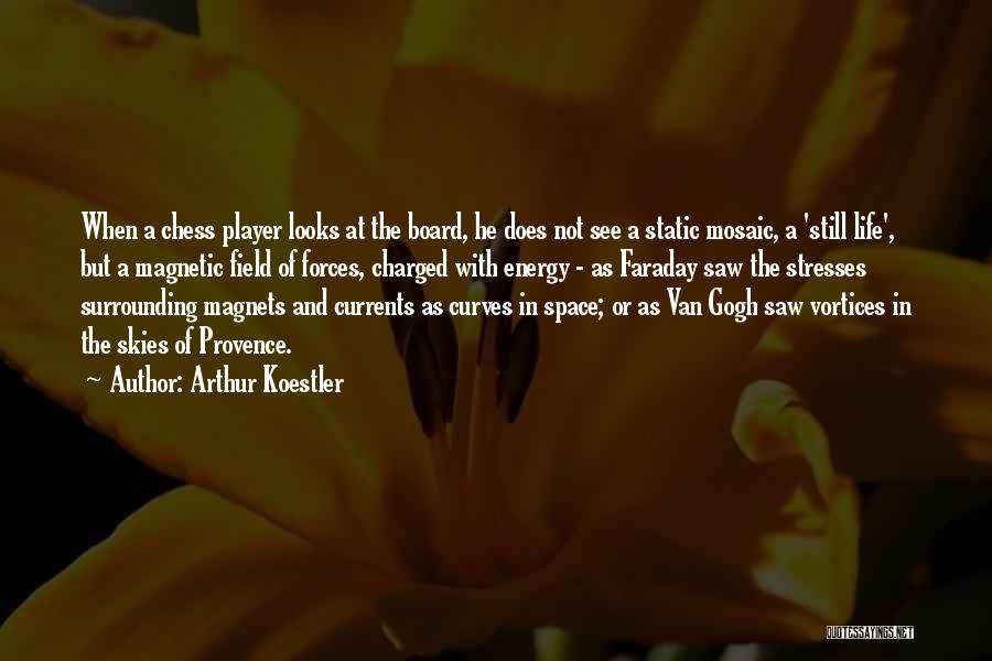 Arthur Koestler Quotes 1727988