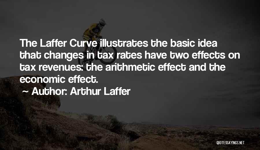 Arthur Laffer Quotes 1775211
