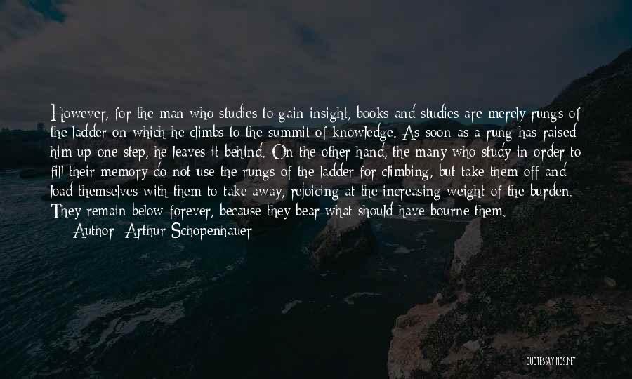 Arthur Schopenhauer Quotes 689615