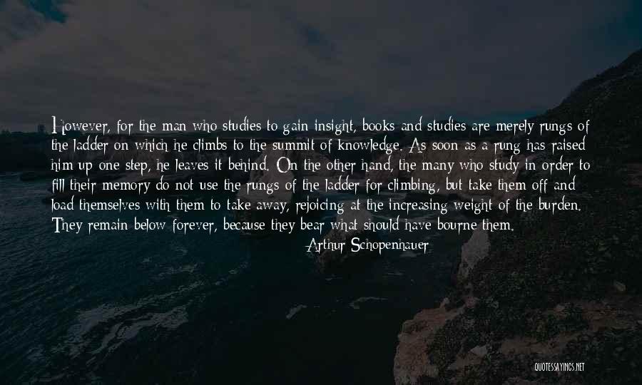Arthur Schopenhauer Quotes 689615 Arthur Schopenhauer Quotes 689615