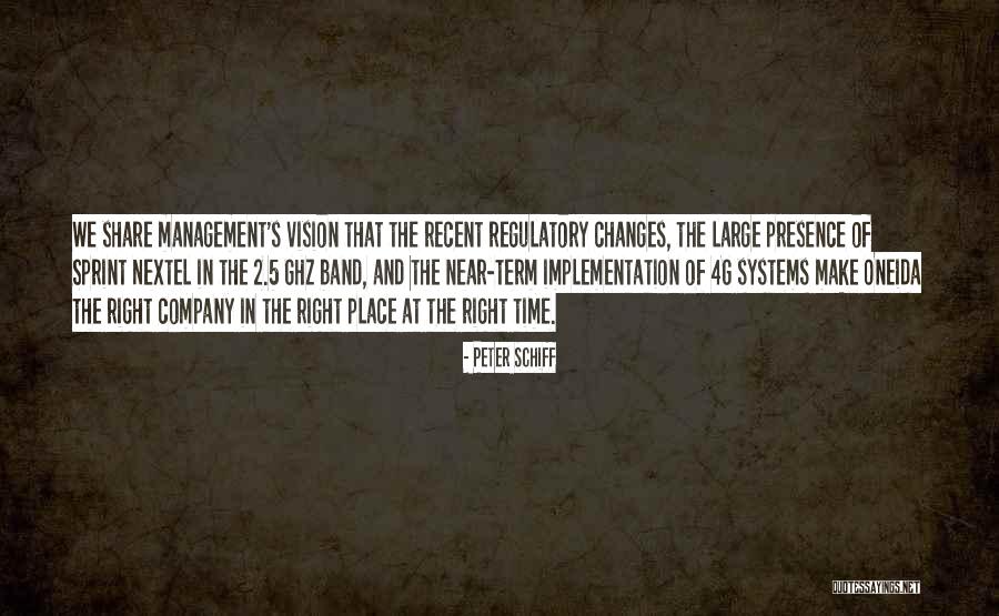 Articul Eze Femoral Head Quotes By Peter Schiff Articul Eze Femoral Head Quotes By Peter Schiff