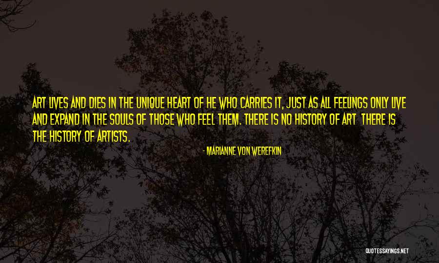 Artists Heart Quotes By Marianne Von Werefkin Artists Heart Quotes By Marianne Von Werefkin