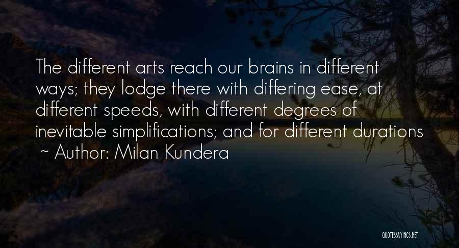 Arts Degrees Quotes By Milan Kundera