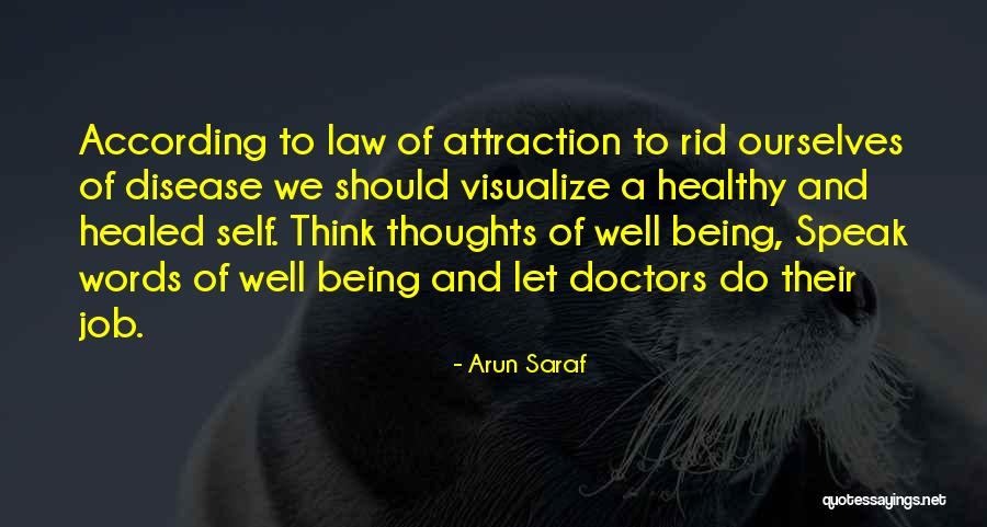 Arun Saraf Quotes 841965 Arun Saraf Quotes 841965