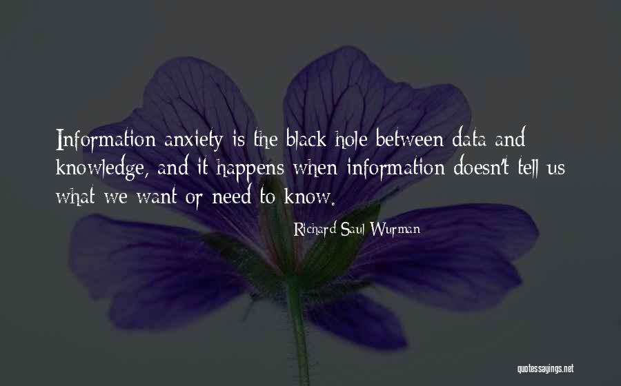 Arvivaesthetics Quotes By Richard Saul Wurman Arvivaesthetics Quotes By Richard Saul Wurman