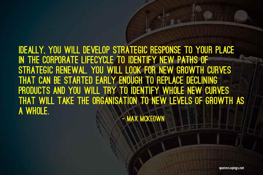 Ashbah We Arwah Quotes By Max McKeown Ashbah We Arwah Quotes By Max McKeown