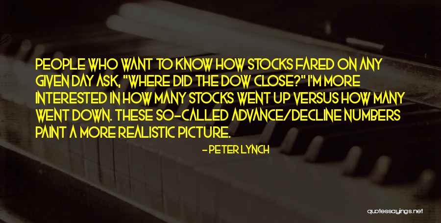 Ask And It Shall Be Given Quotes By Peter Lynch Ask And It Shall Be Given Quotes By Peter Lynch