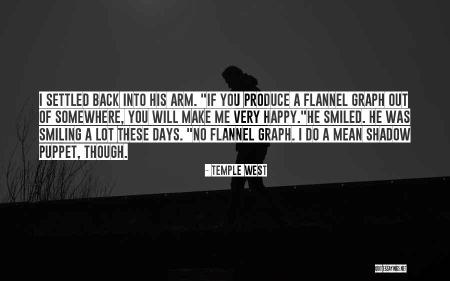 Aslanian Market Quotes By Temple West Aslanian Market Quotes By Temple West