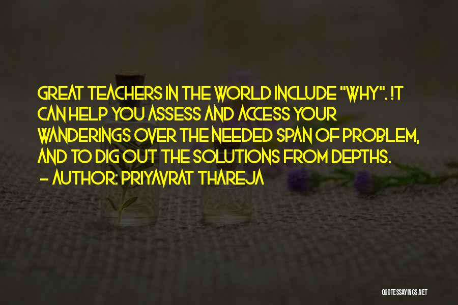 Assess Yourself Quotes By Priyavrat Thareja