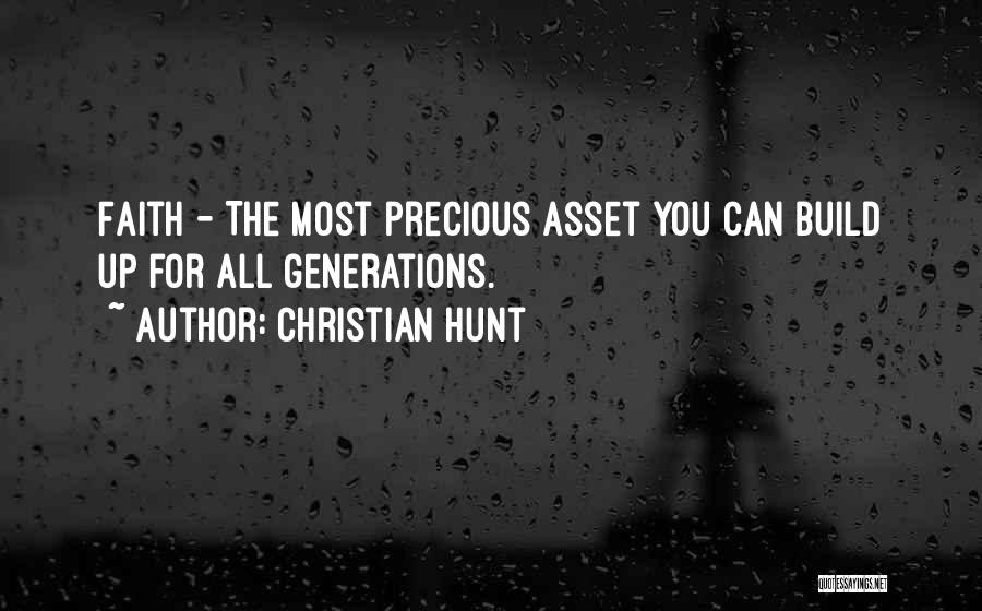 Asset Quotes By Christian Hunt