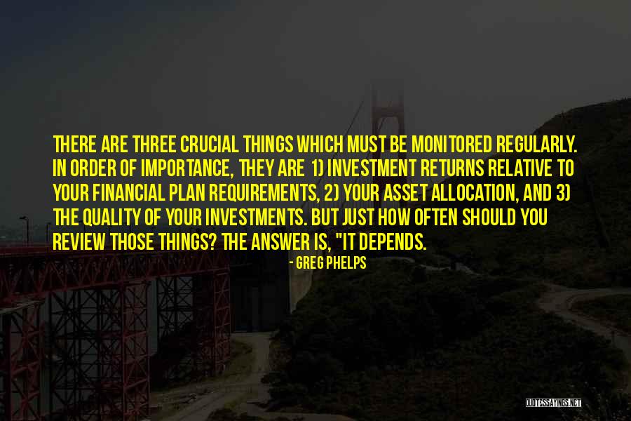 Asset Quotes By Greg Phelps