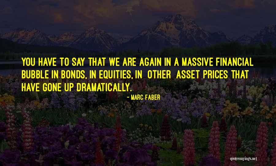 Asset Quotes By Marc Faber