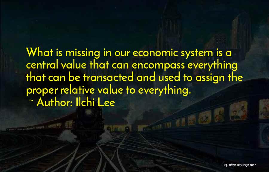 Assign Quotes By Ilchi Lee