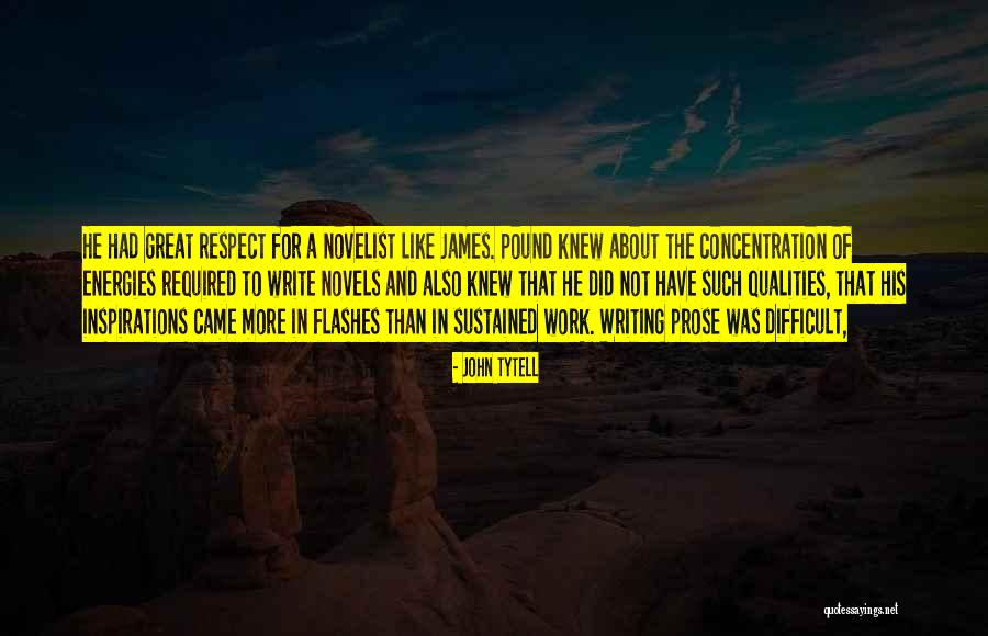 Assistir Animes Quotes By John Tytell Assistir Animes Quotes By John Tytell