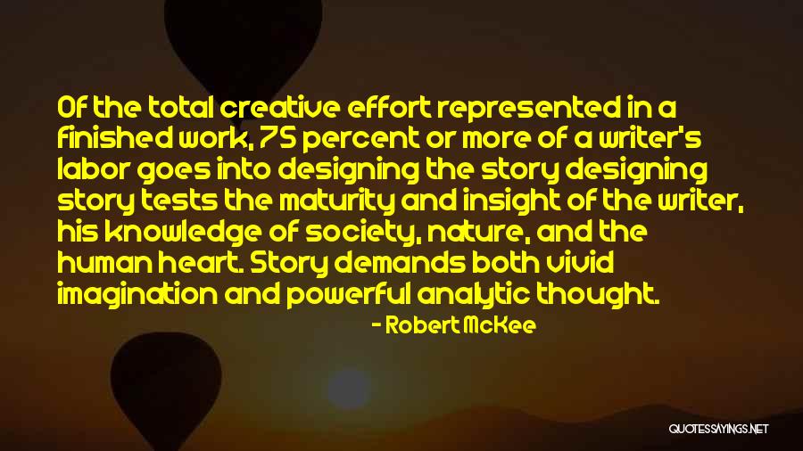 Assistir Animes Quotes By Robert McKee Assistir Animes Quotes By Robert McKee