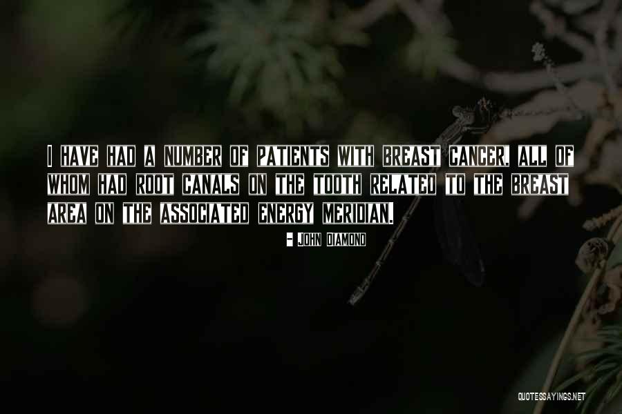 Associated Quotes By John Diamond Associated Quotes By John Diamond