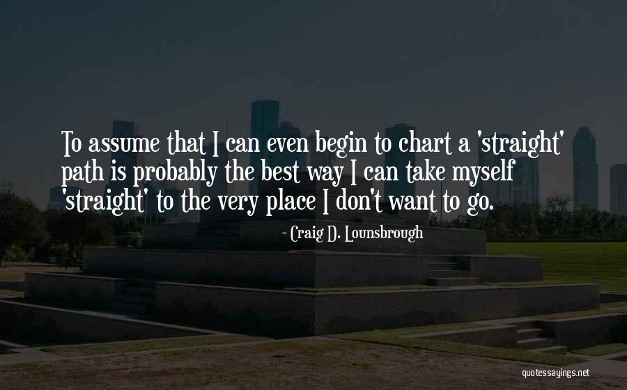 Assume That T Quotes By Craig D. Lounsbrough Assume That T Quotes By Craig D. Lounsbrough