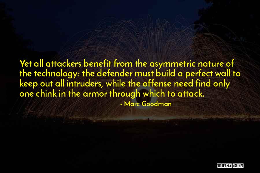Asymmetric Quotes By Marc Goodman Asymmetric Quotes By Marc Goodman