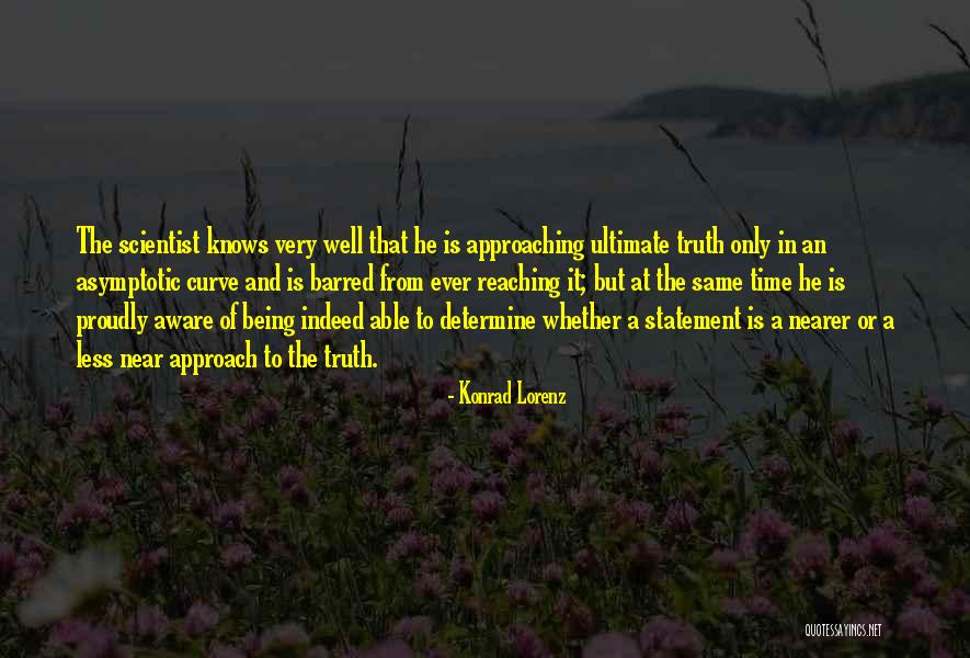 Asymptotic Curve Quotes By Konrad Lorenz