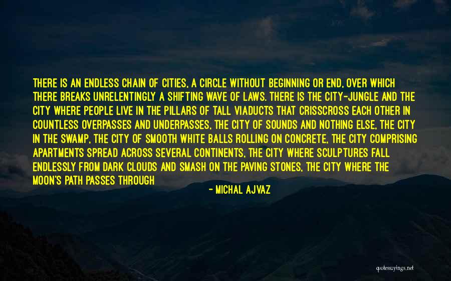 At T City Center Quotes By Michal Ajvaz At T City Center Quotes By Michal Ajvaz
