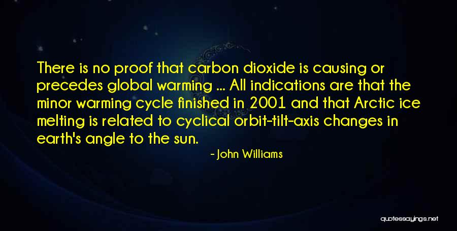 Atarashi We 205d Quotes By John Williams Atarashi We 205d Quotes By John Williams