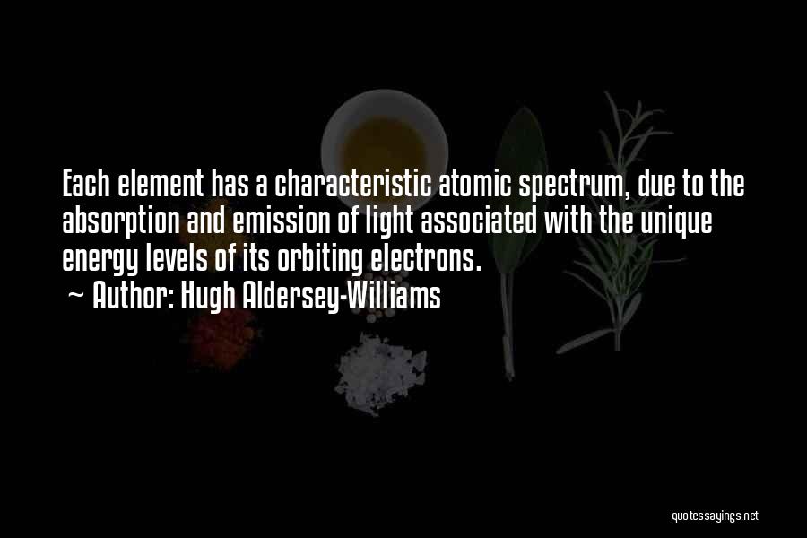 Atomic Energy Quotes By Hugh Aldersey-Williams