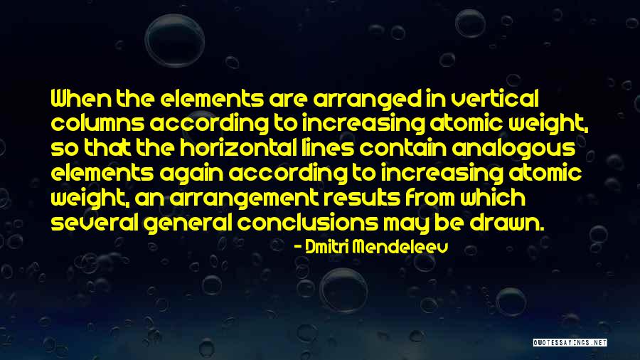 Atomic Weight Quotes By Dmitri Mendeleev Atomic Weight Quotes By Dmitri Mendeleev
