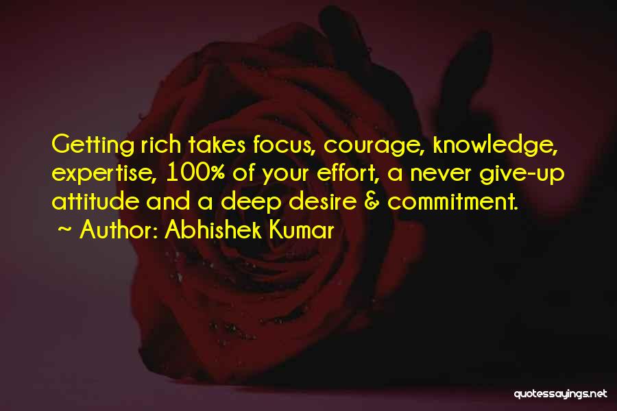 Attitude And Effort Quotes By Abhishek Kumar