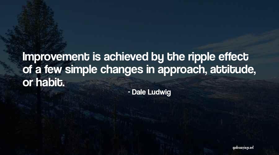 Attitude In Business Quotes By Dale Ludwig Attitude In Business Quotes By Dale Ludwig