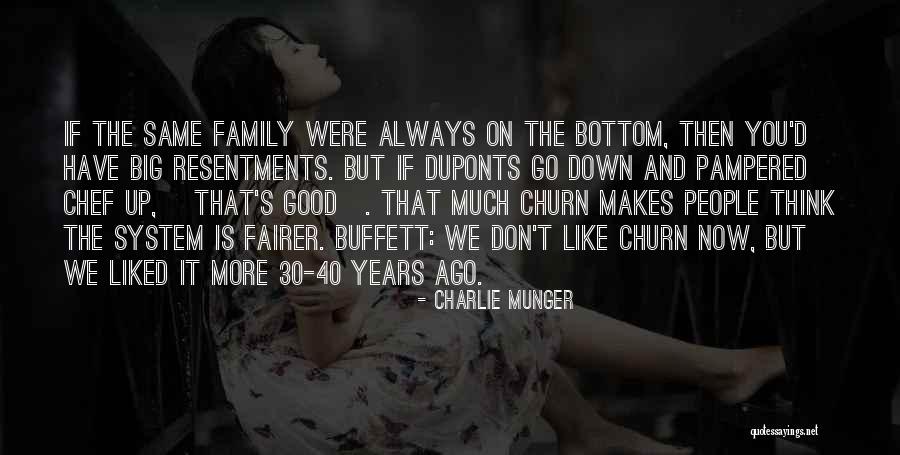 Attitude In Malayalam Quotes By Charlie Munger Attitude In Malayalam Quotes By Charlie Munger