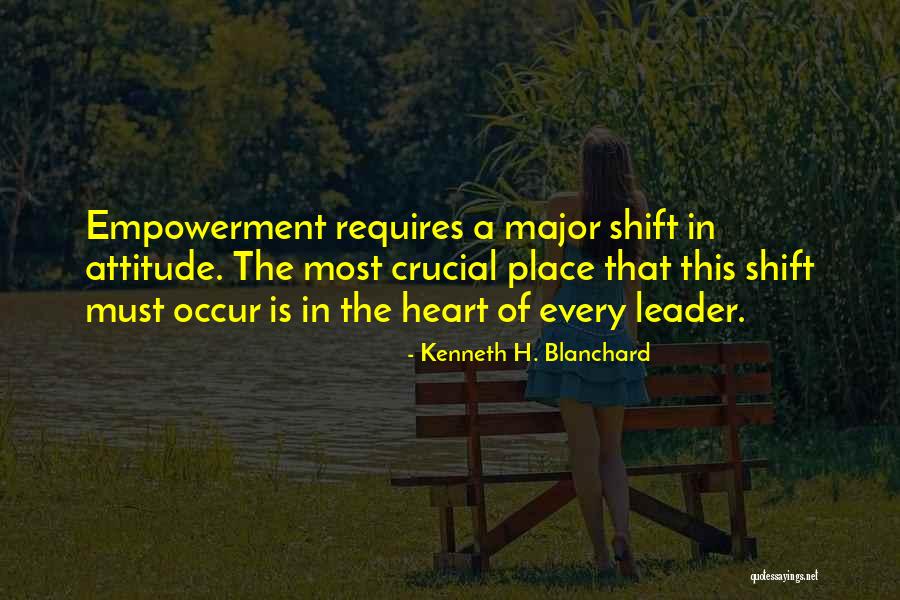 Attitude Is Must Quotes By Kenneth H. Blanchard