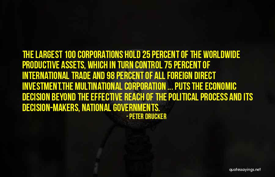 Attraversare Sinonimo Quotes By Peter Drucker Attraversare Sinonimo Quotes By Peter Drucker